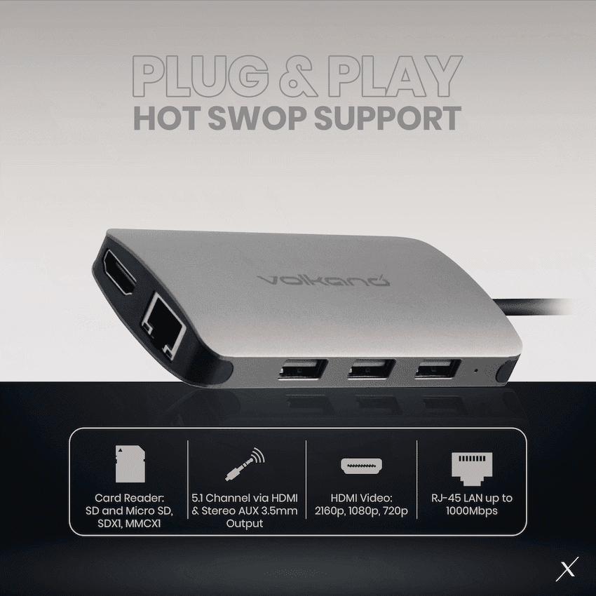 VolkanoX Core Multi Series USB Type-C - HDMI + 3x USB 3.0 + LAN + Card Reader + Audio + PD