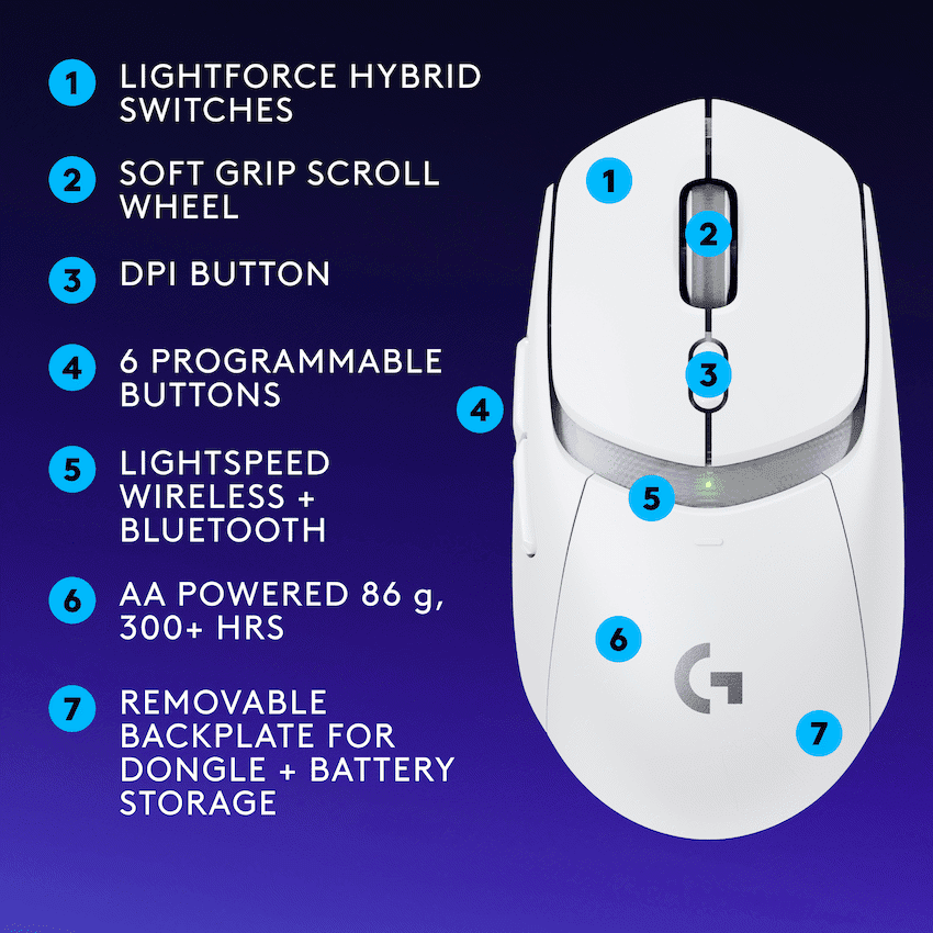 Logitech(R) G309 Lightspeed Wireless Mouse - White