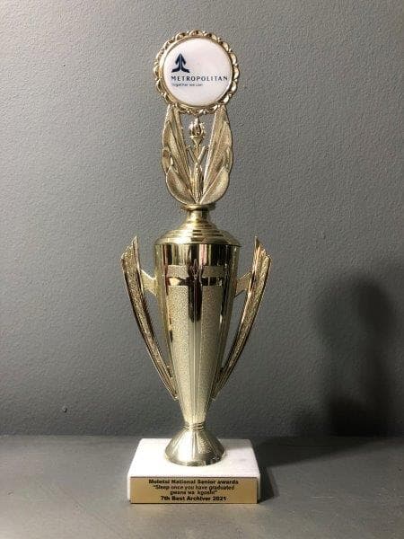 LC 2022 Cup